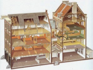 Maquette de l'habitation d'Anne Franck
